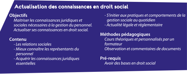 Liste des formations possible